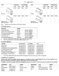 Falcon IC Cylinders Falcon IC Cylinders